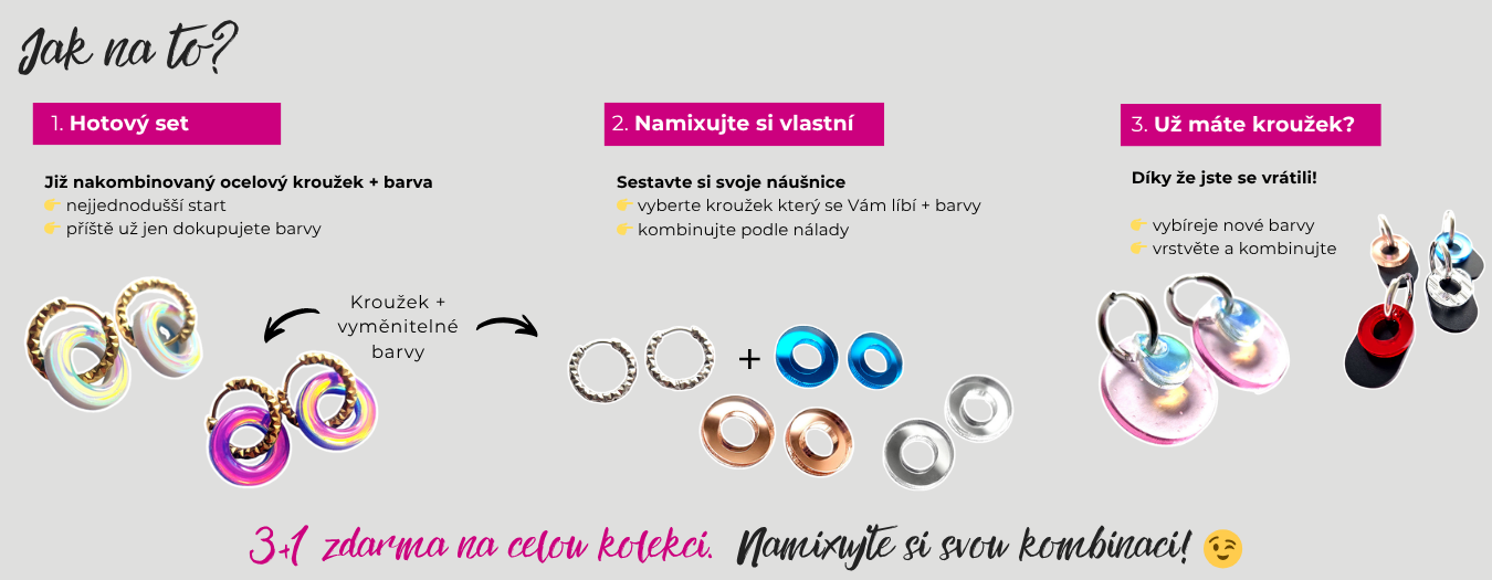 switch jak na to vysvetleni